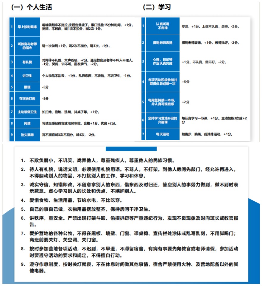 山东郑重公布十大青少年叛逆封闭式特训学校排名TOP热度榜